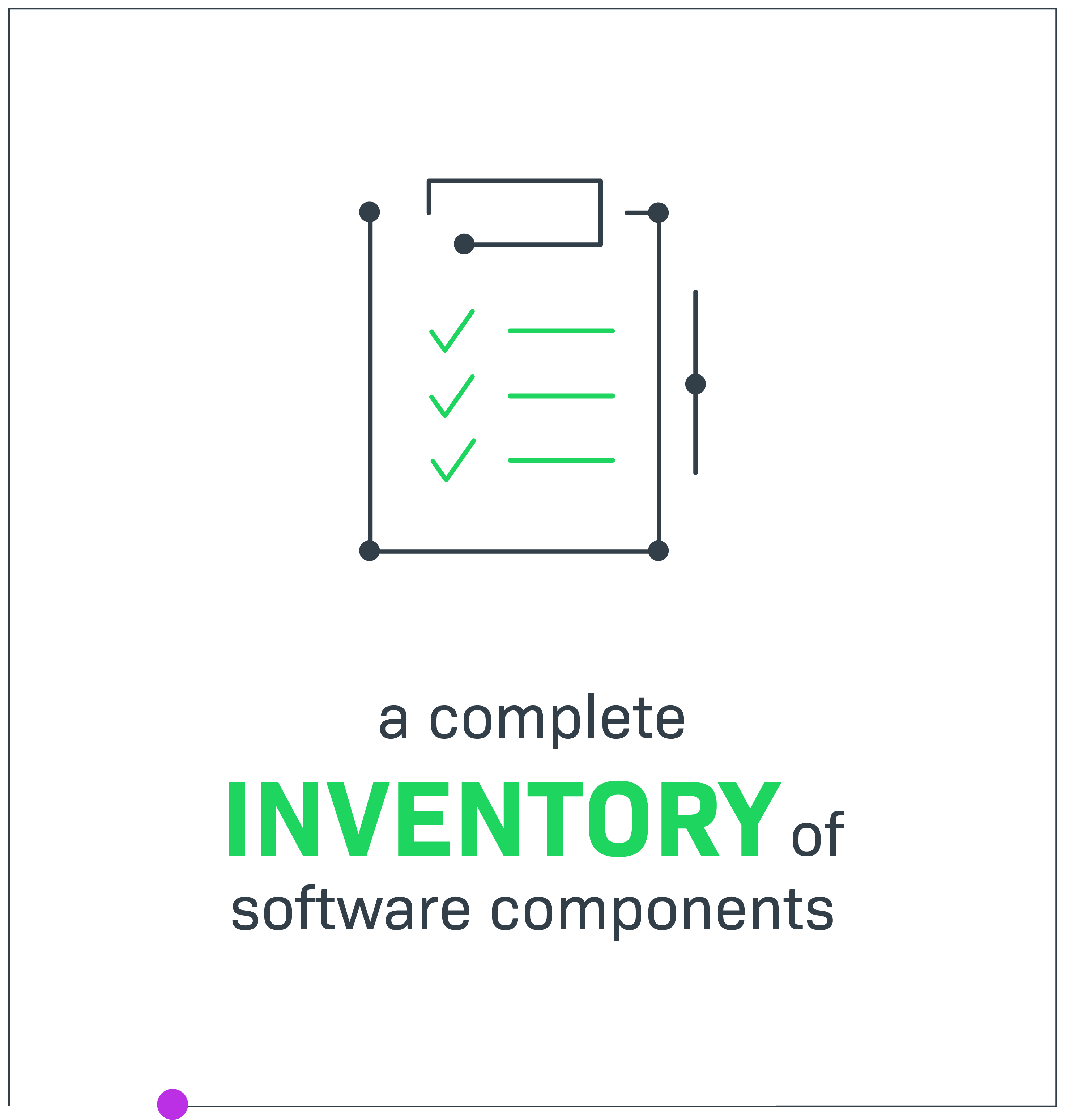A complete inventory of software components